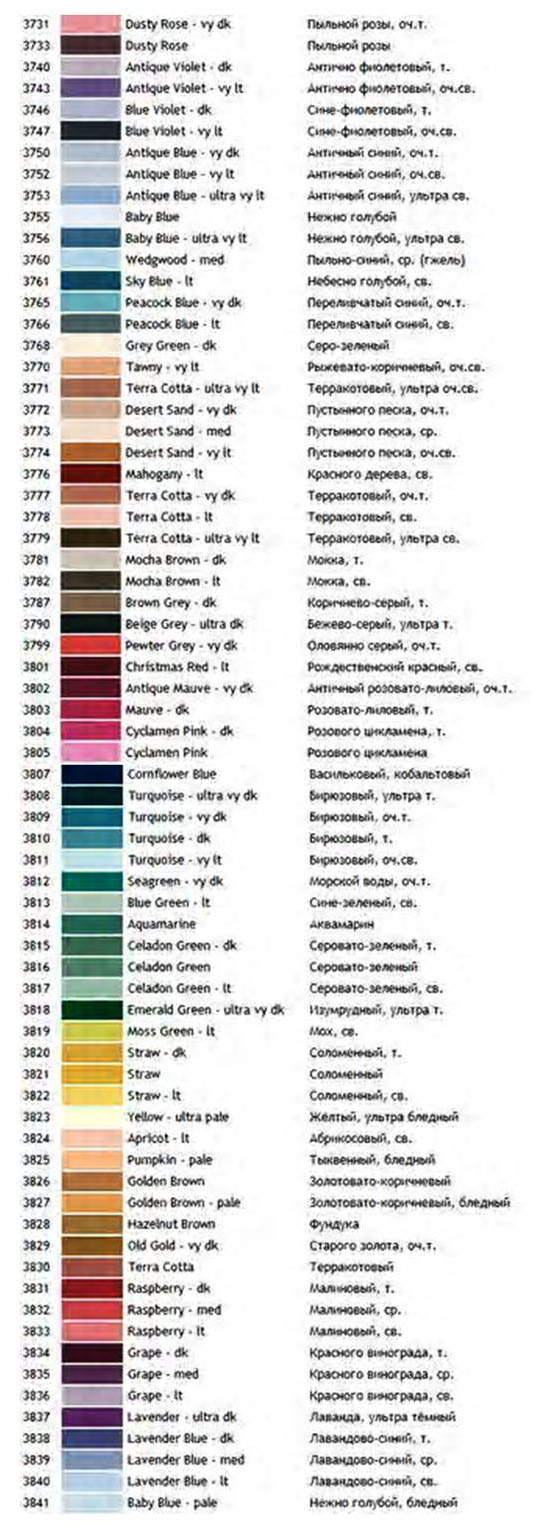 таблица названий цветов мулине DMC