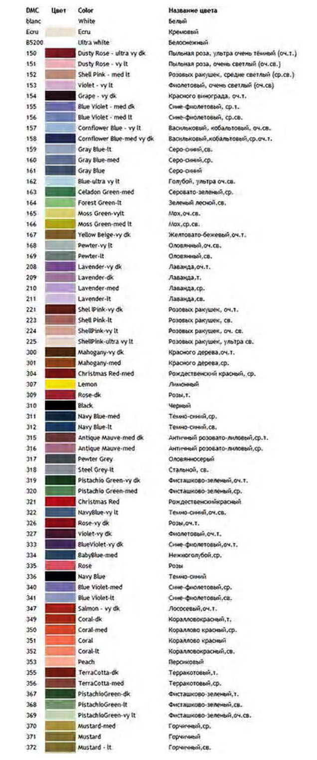 Мулине bestex карта цветов с названиями цвета